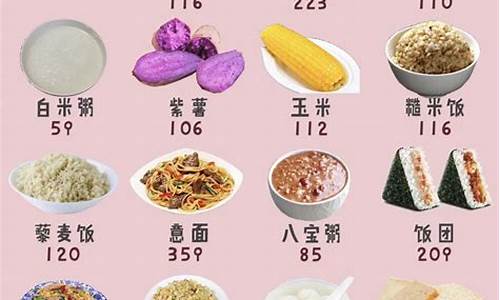 食物热量排行榜表-食物热量排行榜表图