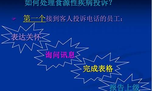 发生食物中毒的处理方法教案-发生食物中毒后应采取哪些措施